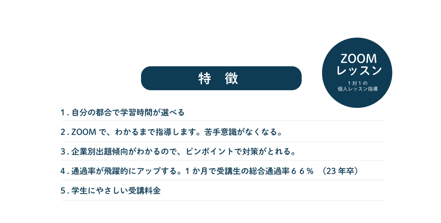 オンライン学習1か月で、テスト通過率が66%にアップ! 1対1の個人レッスン指導